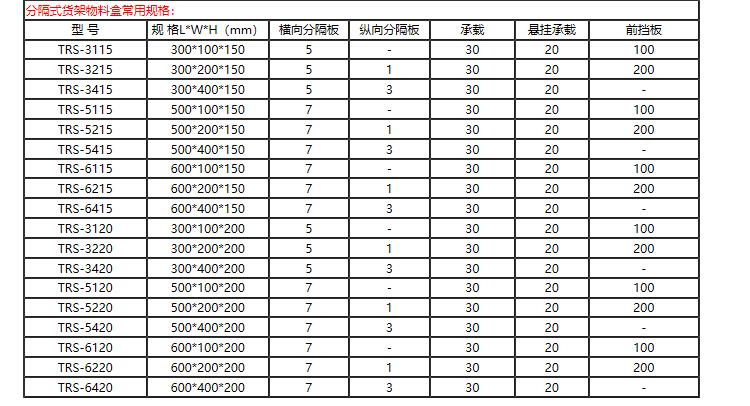 货架分隔零件盒(图11)