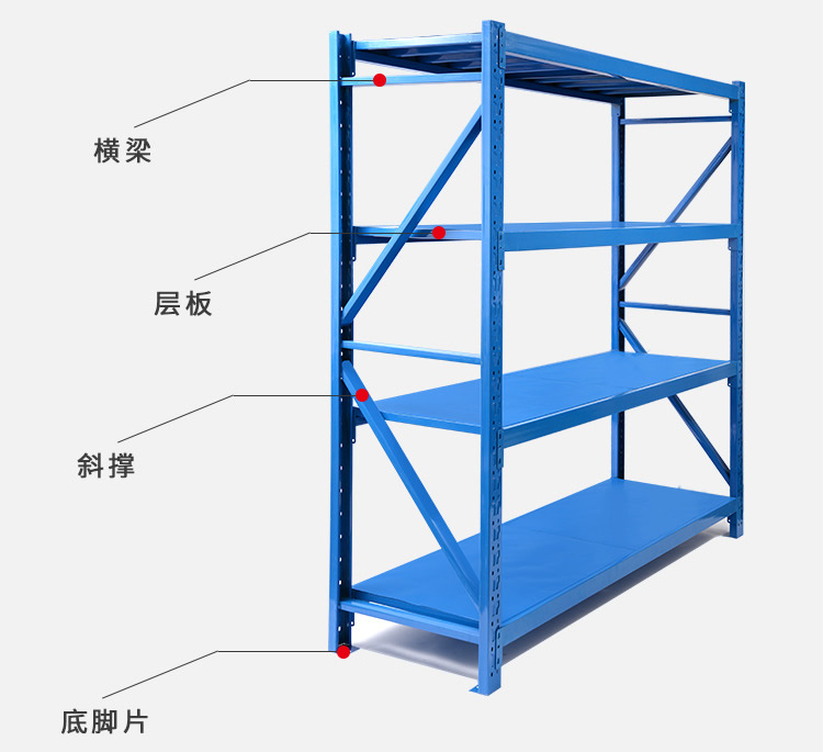 蝴蝶孔货架(图2)